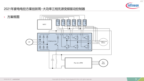 air conditioning 278