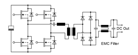 LLC topology