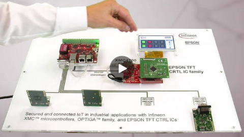 Industrial application with optiga