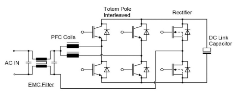 totem_pole_topology