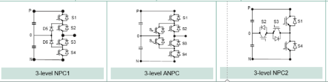 Topologies of power conversion systems from 125 kW up to 2 MW