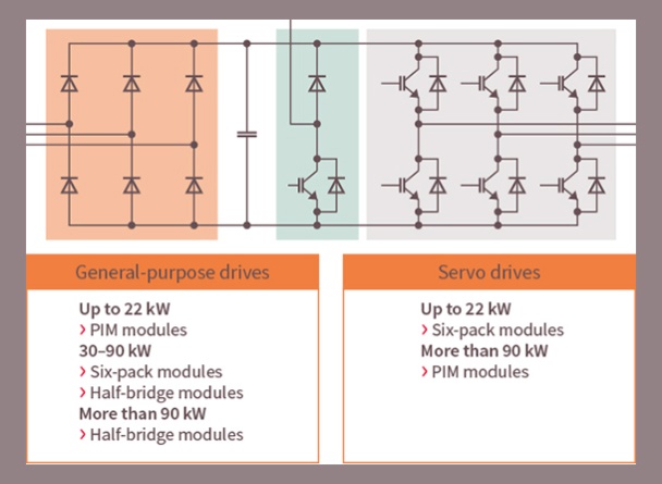 topology web graphic schema