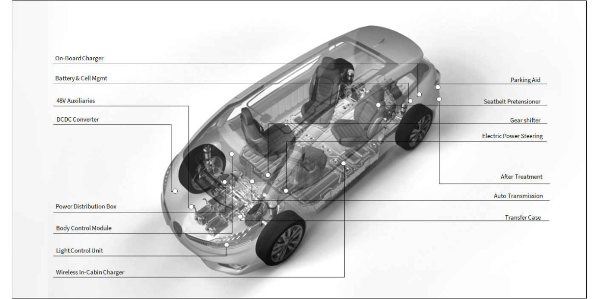 Lite SBC Graphic 