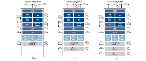 Mid-Range-SBC-Diagram