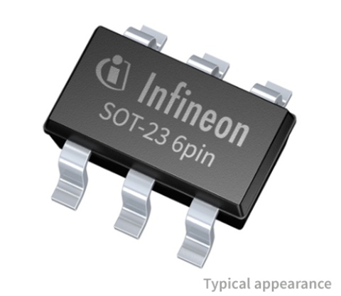 Product Image for Gate Driver ICs in SOT-23-6 package