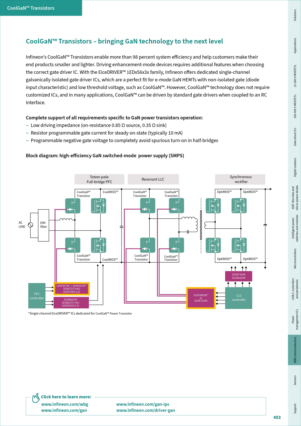 teaser image of slide with headline See how our products are compatible with your technologies and requirements