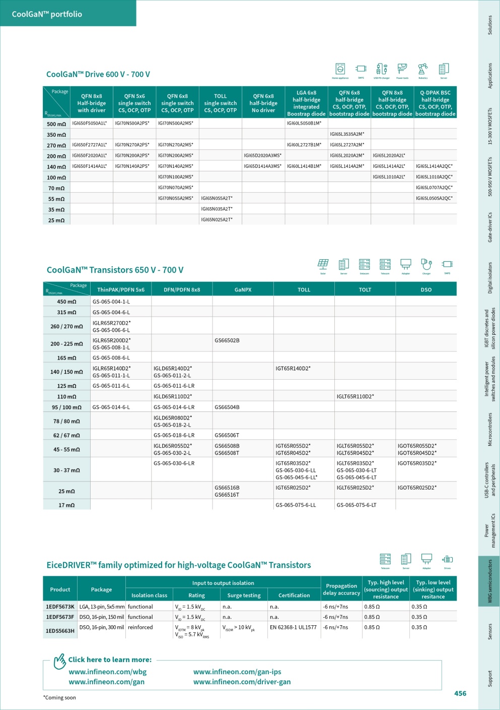 teaser image of slide with headline Explore our product families and packages to find the best-fit product for your designs