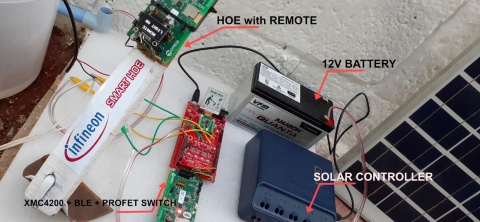 infineon-makers-smart-hoe