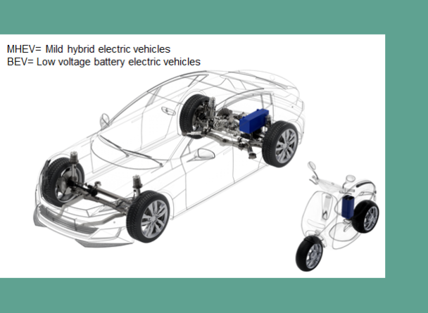 48 and 72 volt batteries