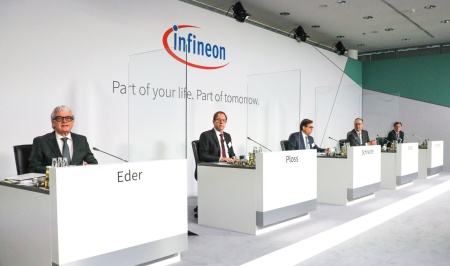 Virtuelle Hauptversammlung 2021 der Infineon Technologies AG 