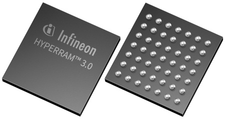 Infineon’s HYPERRAM™ 3.0 features a new,16-bit extended version of the HyperBus™ interface that doubles throughput to 800 MBps. The increased per-pin data throughput of the memory solution makes it possible to use microcontrollers (MCUs) with fewer pins and PCBs with fewer layers. This provides opportunities for lower-complexity and thus cost-optimized designs to support target applications.