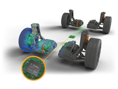 To increase safety and cyber security– especially with regard to fail-operational drive-by-wire requirements – the REE platform uses as many as 11 AURIX™ microcontrollers.