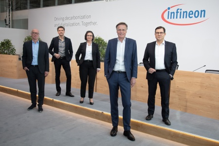 Der Infineon Vorstand auf der virtuellen Hauptversammlung 2023