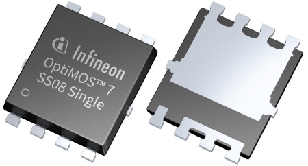 Infineon is expanding its portfolio of OptiMOS™ 7 MOSFETs for automotive applications, now offering 40 V, 80 V, and 100 V products in lead-free packages. These MOSFETs are optimized for various automotive and transportation applications.