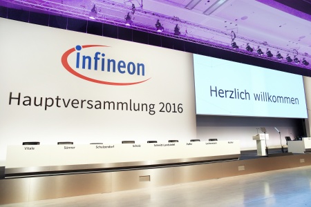 Annual General Meeting of Infineon Technologies AG