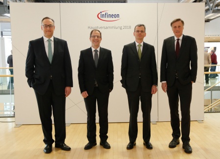 The Executive Board of Infineon Technologies AG at the Annual General Meeting 2018: Dr. Helmut Gassel, Dr. Reinhard Ploss, Dominik Asam, Jochen Hanebeck (from left to right).